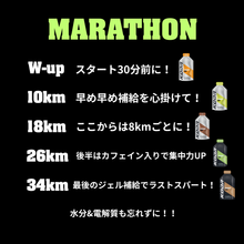 画像をギャラリービューアに読み込む, マラソン完走セット