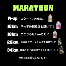 画像をギャラリービューアに読み込む, マラソン完走セット
