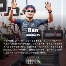 Load image into Gallery viewer, 寺澤IRONMANパック
