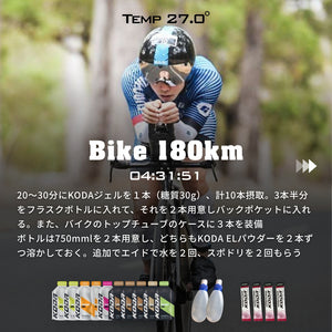 寺澤IRONMANパック