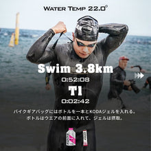 Load image into Gallery viewer, 寺澤IRONMANパック
